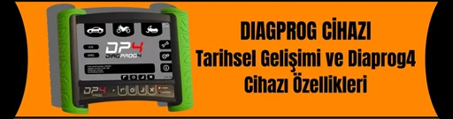 Diagprog Device Historical Development and Diagprog4 Device Features Diagprog Device Historical Development and Diagprog4 Device Features